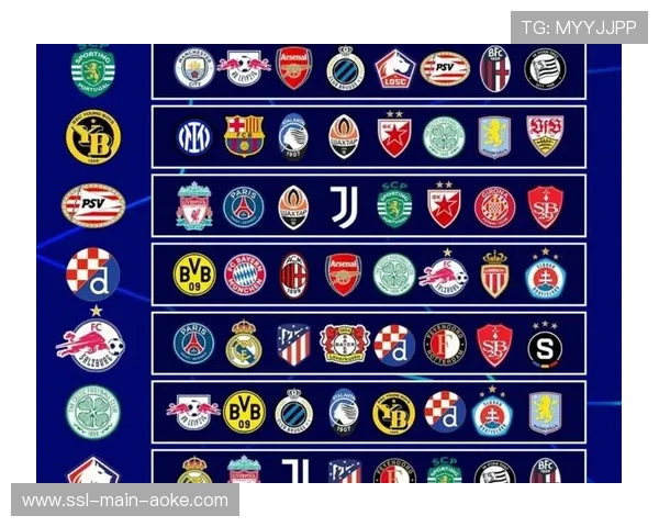 欧冠瑞士轮新制实施，豪门多线作战或影响国内联赛战术部署